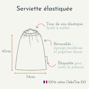 Serviette élastiquée marinière & tulipes